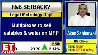 Direct Multiplexes Not To Sell Packaged Goods Over MRP In Hyderabad Says Akun Sabharwal [upl. by Bone]