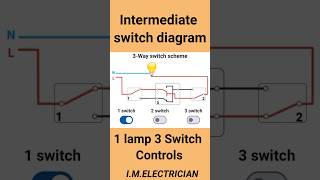 Intermediate Switch Diagram 1 lamp 3 switch💡 Se Control  electrical wiring beach travel short [upl. by Hoon669]