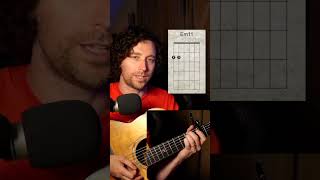 Irish Reel Framework  Learn Irish Guitar DADGAD [upl. by Orazal230]