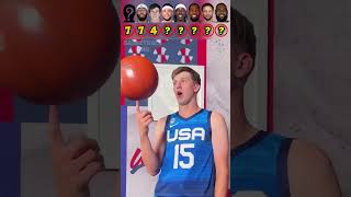 Basketball Players Spinning Ball Challenge🏀 [upl. by Tenay]