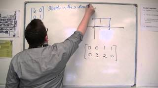 AQA Further Pure 1 FP1 308 Matrix Transformations Stretches and Enlargements [upl. by Haduhey]