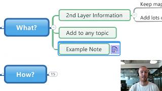 MindManager Tutorial  Using Notes [upl. by Enigroeg]