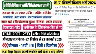 MPPGCL Notification 2024 Out  MPPGCL JE Recruitment 2024  MPPGCL Recruitment OutNewjobpoint [upl. by Tombaugh]