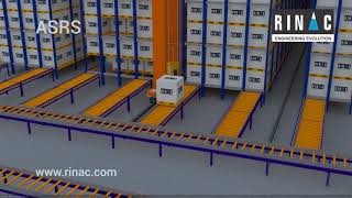 ASRS Automated Storage and Retrieval Systems Warehousing Technology [upl. by Meehaf921]