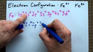 Electron Configuration of Fe2 and Fe3 [upl. by Tnecnivleahcim]