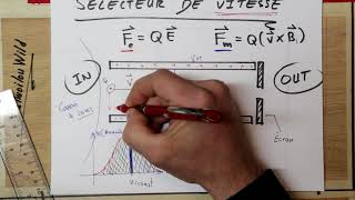 Chapitre 9  Spectromètre de masse [upl. by Travis]