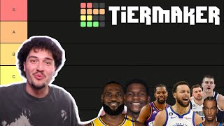 202425 NBA PLAYER RANKED  Tierlist [upl. by Belita]