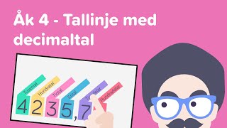 Åk 4  Tallinje med decimaltal [upl. by Oicnerolf]