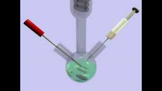 Colloidal synthesis of nanoparticles [upl. by Cadman]