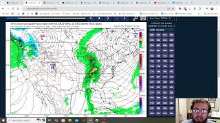 1111 Long Range Forecast Update [upl. by Rehctelf]