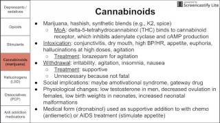 Psychoactive Drugs pharmacology intoxication withdrawal and treatment [upl. by Ddarb]