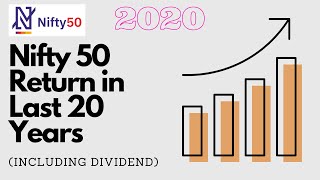 Nifty 50 Actual Return in Last 20 Years Including Dividend [upl. by Leyla]