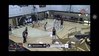 Jaquone Gatling BMCC mid season highlights 20232024 [upl. by Adeuga]