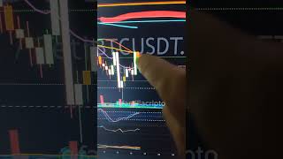 BTC  Vejam a próxima oportunidade bitcoin btc criptomoedas xandro familiacripto etf trader [upl. by Edelman]