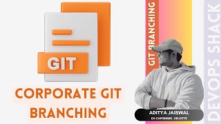 Corporate Git Branching Strategy  Git Branching Strategy [upl. by Anawk]