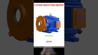 3 phase motor parts 3phasemotorwinding 3phasemotor electricalwiring electrical arkafzal1 [upl. by Sankey]