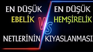 en düşük hemşirelik ve en düşük ebelik netlerinin kıyası yks 2022 [upl. by Onaicul821]