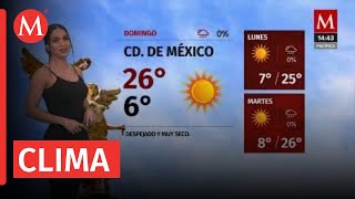 El clima para hoy 4 de febrero de 2024 con Jacky Ainley [upl. by Etem478]