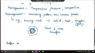 LEC2 CRE Classification of Reactions Rate of Reaction [upl. by Lougheed]