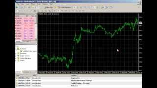 Trading Oil Spread Betting the Oil Price [upl. by Navoj620]