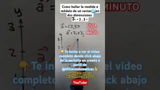 Modulo o medida de un vector como valor absoluto🚀Modulo de un vector como suma de vectores unitarios [upl. by Godber]