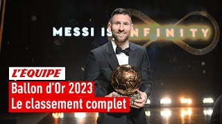 Ballon dOr 2023  Le classement complet [upl. by Kennan666]