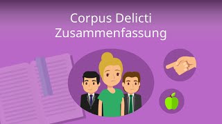 Corpus Delicti Zusammenfassung Juli Zeh [upl. by Irby]