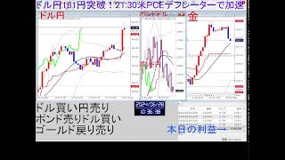 毎日ＦＸ24時間「生LIVE」配信中 2024年6月28日金940時点 本日の利益約304万円 2130米PCEデフレーター上振れ想定でドル円162円を目指す展開介入警戒。金暴落の週末。 [upl. by Hinda]