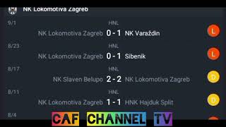 LIVESamobor VS NK Lokomotiva Zagreb Croatia cup Round of 32 full match watch [upl. by Odrarej]