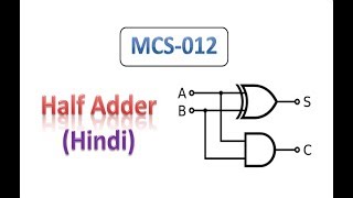 Half AdderHindi  Mcs012 [upl. by Ricarda]