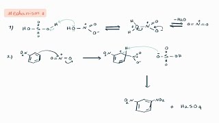 Synthesis of mdinitrobenzene from nitrobenzene nitrobenzene [upl. by Annahahs]