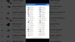 NFL Week 10 Mock Draft trending nfl mockdraft [upl. by Paymar]