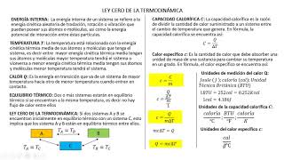 LEY CERO DE LA TERMODINÁMICA [upl. by Bloch]