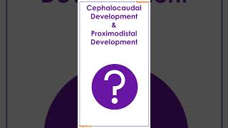 Cephalocaudal and Proximodistal development  What is the difference   CTET amp TET CDP [upl. by Adall806]