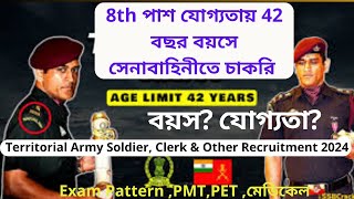 Territorial Army New Vacancy 2024  Territorial Army Soldier Clerk amp Other Recruitment 2024 [upl. by Rhtaeh]