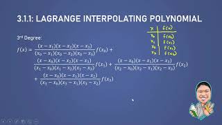 311 Lagrange Interpolating Polynomial [upl. by Julee385]