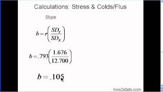 Linear Regression part 3 [upl. by Eitsud464]