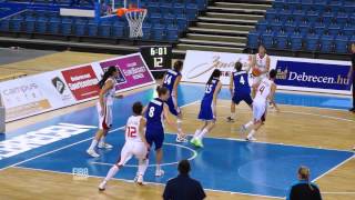 U20 Women Turkey v Slovak Republic Highlights [upl. by Jeanna]