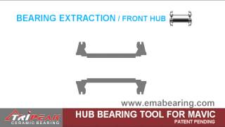 HUB Bearing Replacement Tool KitsMAVIC Compatible [upl. by Akener]