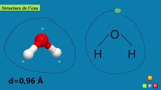 Cours Biophysique L2 létat liquide [upl. by Osbourn]