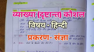 व्याख्या कौशल विषय हिन्दी  vyakhyan kaushal  Micro teaching lesson plan subject hindi [upl. by Eiltan265]