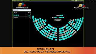 Votación de la moción de la asambleísta Raisa Corral  Sesión 974 [upl. by Diley379]