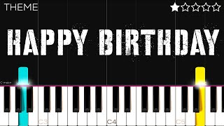 Happy Birthday To You  EASY Piano Tutorial [upl. by Akit]