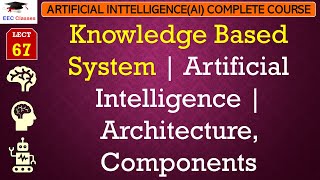 L67 Knowledge Based System  Artificial Intelligence  Architecture Components  AI Lectures Hindi [upl. by Penhall249]