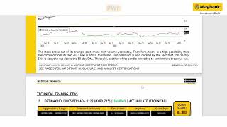 Maybank Investment Banks Daily Technical Analysis  1 Aug 2024 [upl. by Ita275]