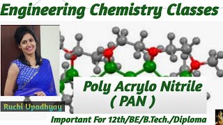 PolyAcrylo Nitrile Polymer PAN [upl. by Aedni]