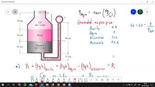 Presión manométrica en recipiente [upl. by Nekal794]