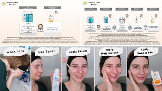 How to use La Roche Posay Sunscreen [upl. by Nodnol]