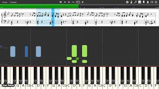 Teach In  Im Alone  Piano tutorial and cover Sheets  MIDI [upl. by Junia]