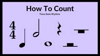 How to Count Basic Rhythms [upl. by Ailehc]